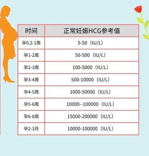 北京生态动物园3名虎宝宝出生半个月请帮忙供卵试管婴儿移植后内膜薄能吃苹果吗忙名字
