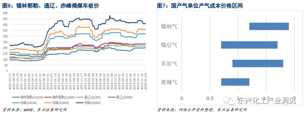 赠卵供卵代生医院降调期间的注意事项有哪些？