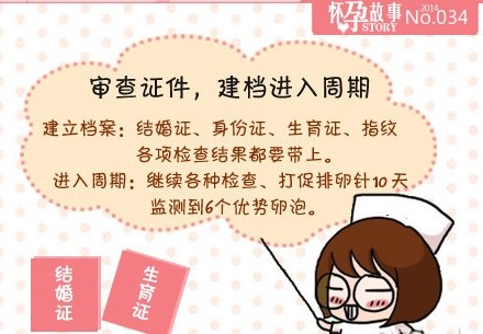佛山借卵做试管哪里代生最好的医院是哪家？肇庆西江医院怎么样？