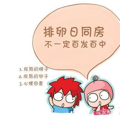 试管代怀生子助孕机构技术是如何收费的